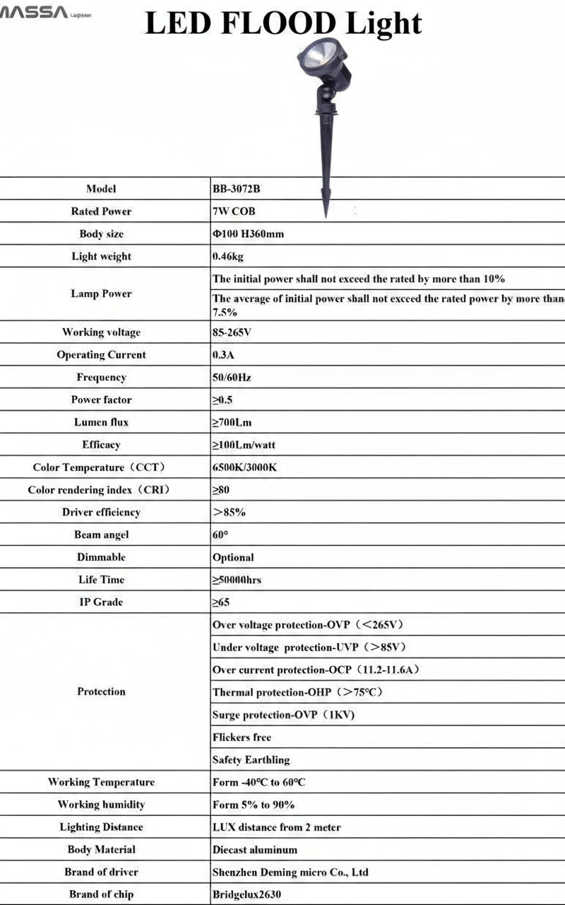حربة 7 وات طيارة